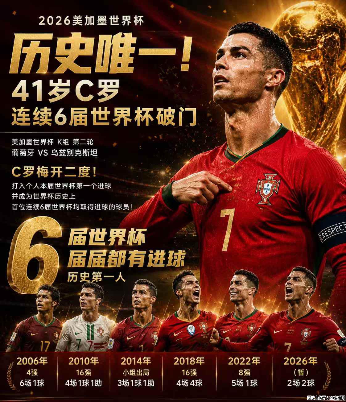 2026美加墨世界杯 历史唯一!41岁C罗 连续6届世界杯破门 - 运动休闲 - 五家渠生活社区 - 五家渠28生活网 wjq.28life.com