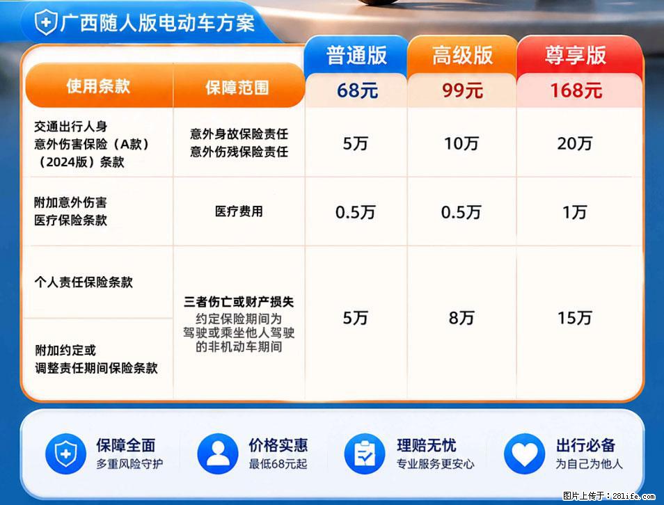 【骑行保障】安全骑行，保障随行！电动车专属保险上线啦！ - 五家渠生活资讯 - 五家渠28生活网 wjq.28life.com
